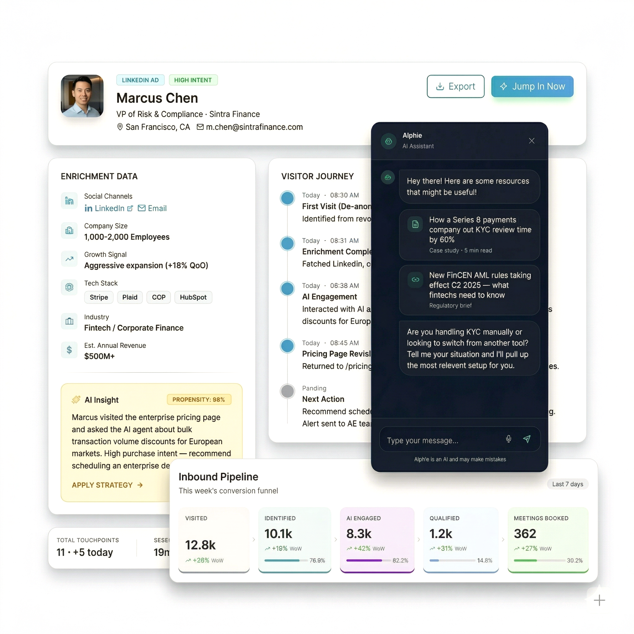 Alphie dashboard showing visitor identification, enrichment data, AI chat, and inbound pipeline